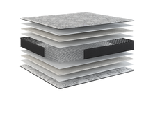 Capital Select Firm Queen Mattress Set